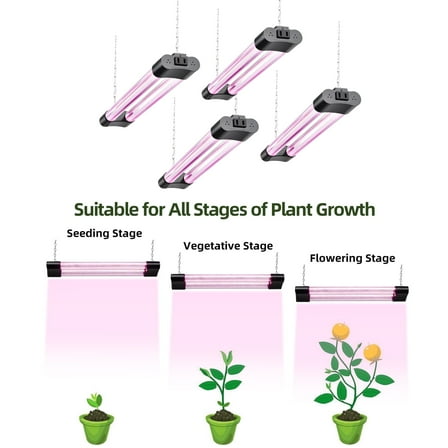 Hlite 4 Pack LED Grow Lights for Indoor Plants,20W Full Spectrum,Linkable Plant Growing Light Fixtures w/ Plug in Cord for Garden Plants