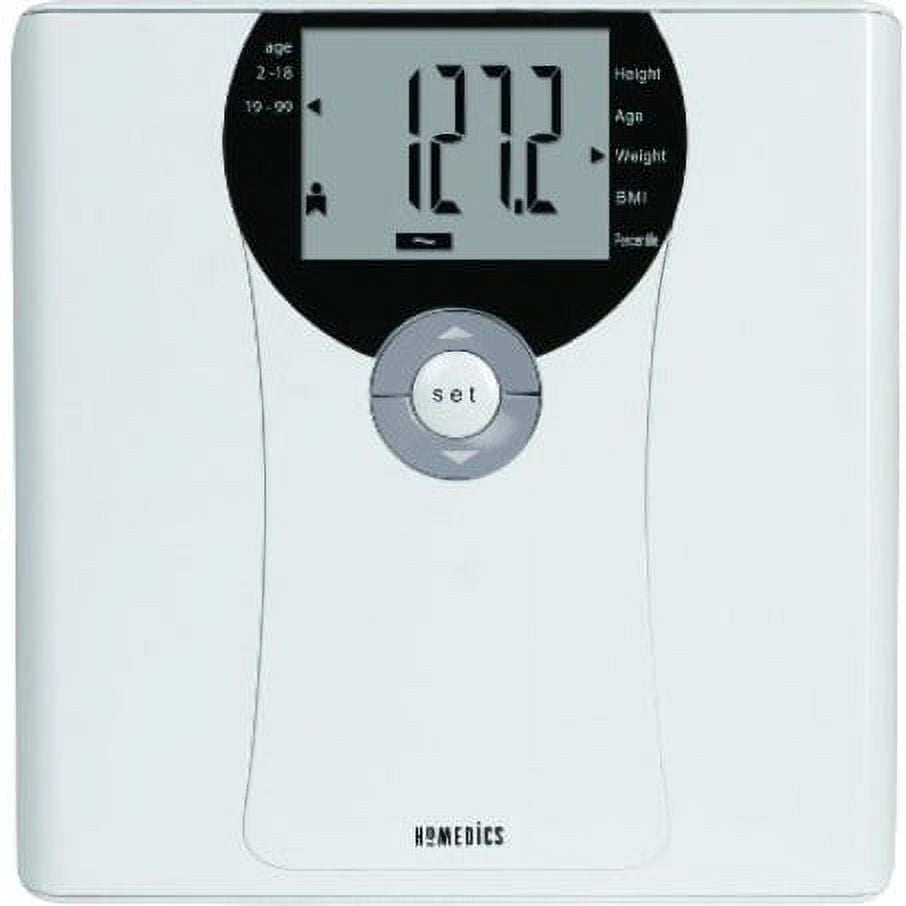 Body Mass Index Scale