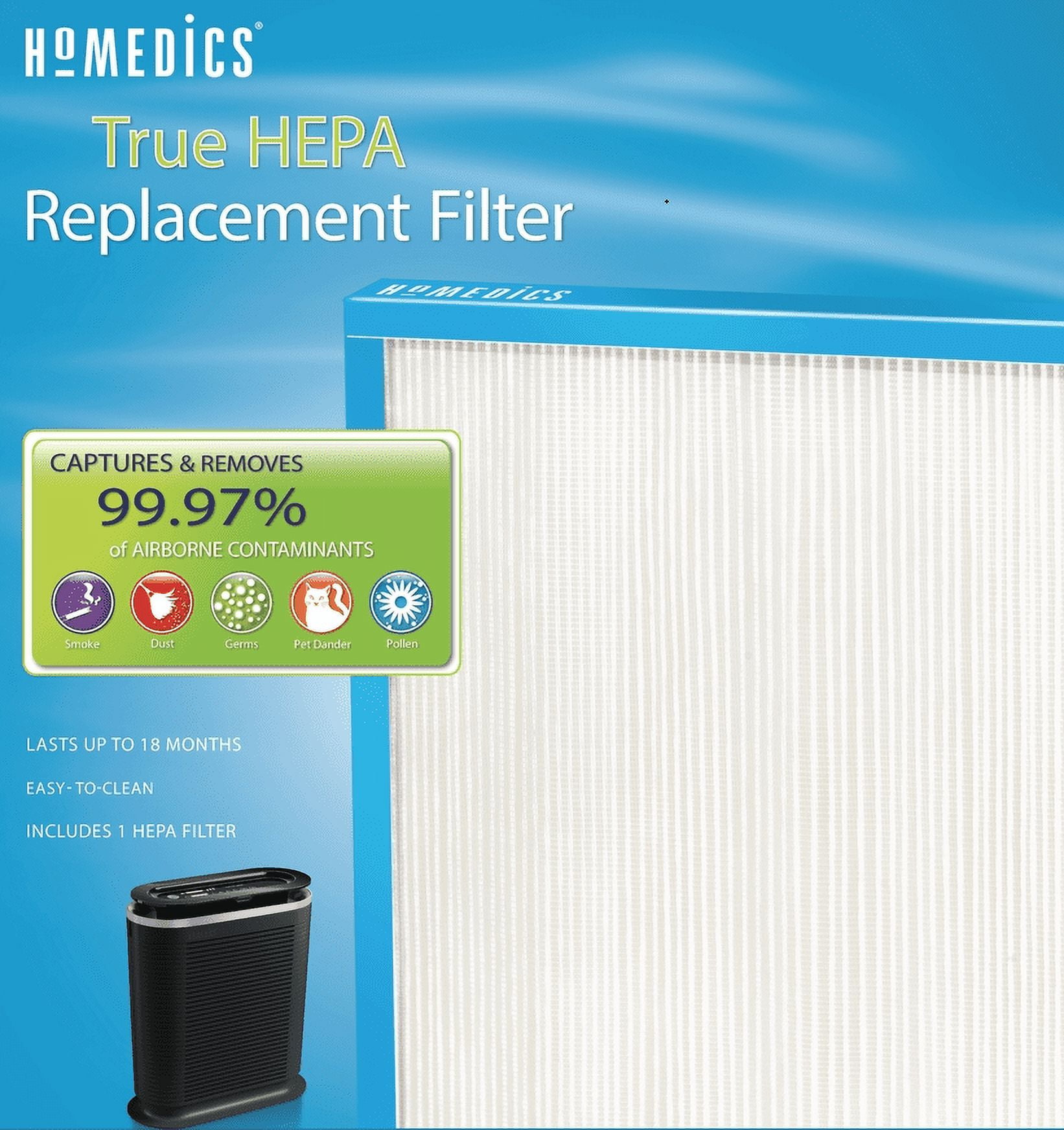 Homedics sale filter replacement