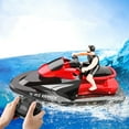 thumbnail image 1 of Holiday Deals karymi Remote Control SpeedBoats Wireless Long Life High Speed 2.4G Rechargeable Speedboat Water Remote Control Toy,Racing High Speed Remote Control Yacht Gift Ideas Tailgating, 1 of 5