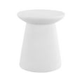 thumbnail image 1 of Hollie 18" Minimalist Modern Drum Accent Table Pedestal, White Frosted, 1 of 7