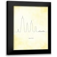 thumbnail image 1 of Hollie, Jasmine 14x18 Black Modern Framed Museum Art Print Titled - New York Skyline, 1 of 5
