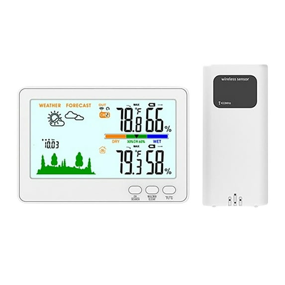 Holloyiver Indoor Outdoor Thermometer Wireless Battery Powered, High Precision Inside Outside Humidity Temperature with Alert, 10S Backlight Weather Thermometers with 1 Sensor, 330ft Wireless