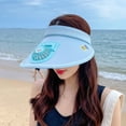 thumbnail image 1 of Holloyiver Summer Sun Protection Fashion USB Charging Fan Cap Empty Top Hat Retractable Elastic Cord Outdoor Sun-hat, 1 of 7