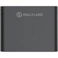 Service Mixer Audio Hollyland MELO P1 Smart Audio Mixer - Walmart.com
