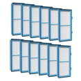 thumbnail image 1 of Nispira AER1 Replacement Filter Compatible with Holmes Air Purifier HAP242-NUC HAPF30AT 12 Packs, 1 of 6