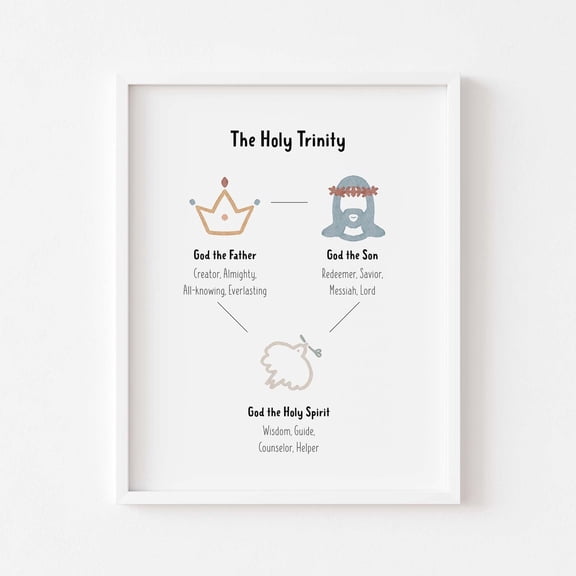 Holy Trinity Print Christian Education Sunday School Decor Unframed Canvas 8x10in