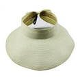 thumbnail image 1 of Holzkary Women's Beach Sun Straw Hat Uv Upf 50+ Travel Foldable Brim Summer Uv Hat Sun Visor Hats for Women Wide Brim Roll Up Ponytail Summer Beach Hat Upf Packable Foldable Travel White One Size, 1 of 5