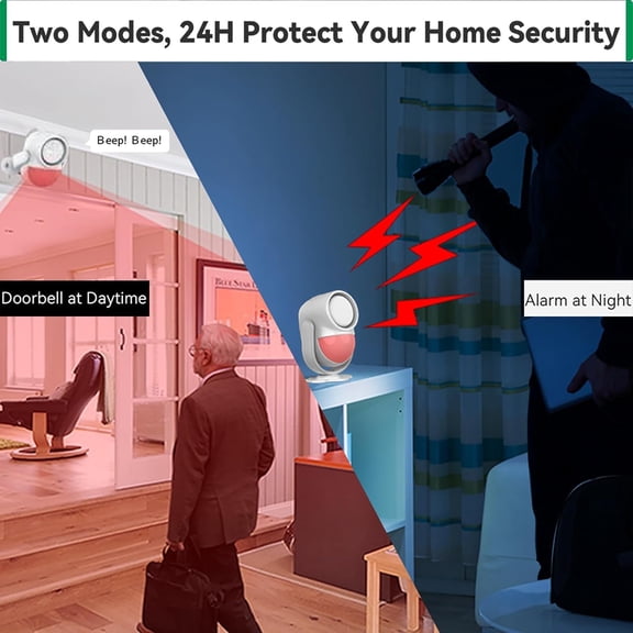 Home Alarm System,2.4G WiFi PIR Motion Sensor Alarm, Wireless DIY Smart Door/Window Alarm for Home Security with Phone APP Alert 4-Piece Kit(2Door Window Sensor),for House Apartment Office