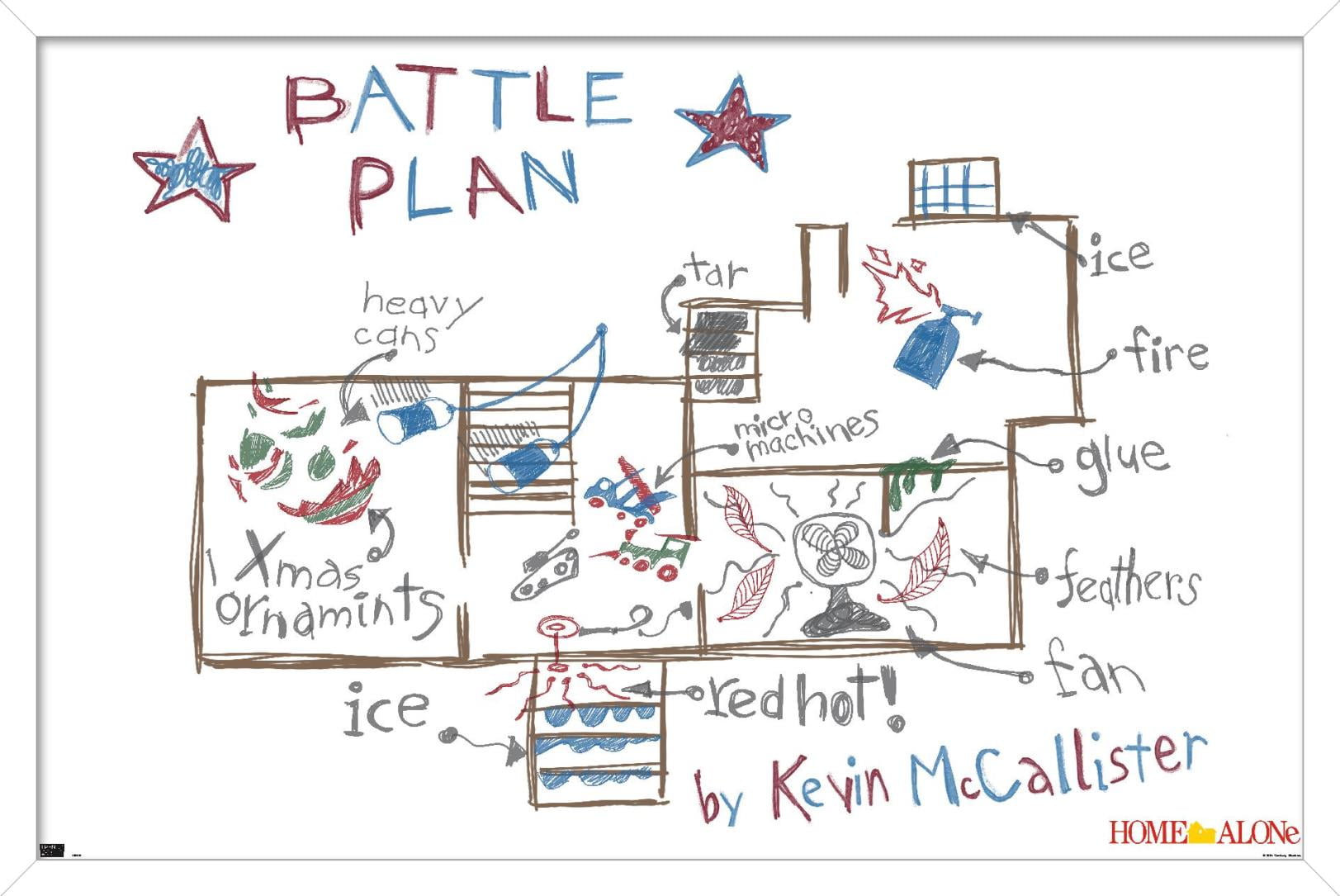 home alone poster battle plan