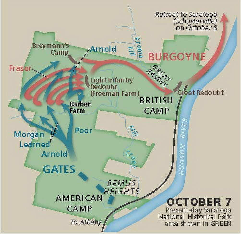 Home Comforts October 7, 1777 Battle Map - Saratoga National Historical ...