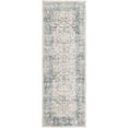 thumbnail image 1 of Home Décor Collection 19.7"x58" Washable Green Persian Faux Fur Indoor Runner Rug, 1 of 8