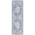 thumbnail image 1 of Home Decor Collection Washable Blue Persian Indoor Runner, 24"x72", 1 of 7