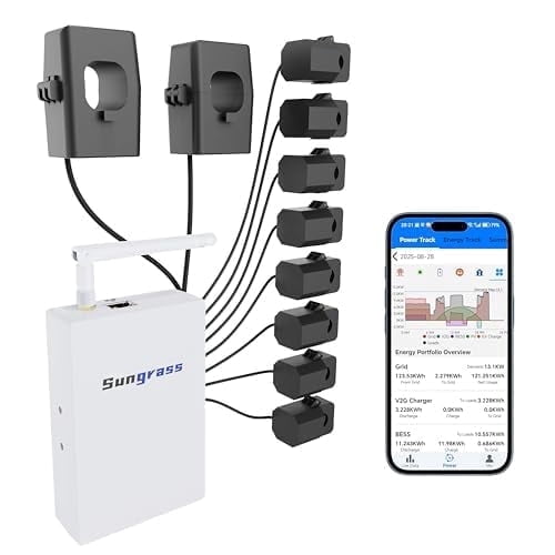 Sungrass Home Energy Monitor  AI-Powered, 10-Circuit, Solar Self-Consumption Meter, Wi-Fi/Ethernet, Realtime Monitor, Home Assistant Support