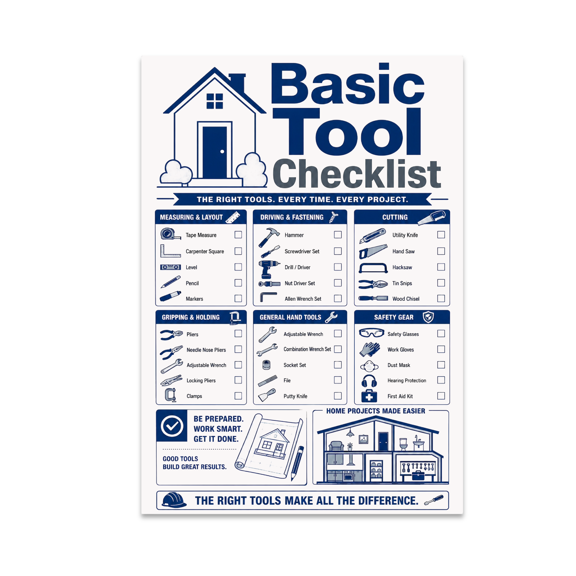 Home Maintenance Basic Tool Checklist - DIY Enthusiast - 13x19 Poster Print
