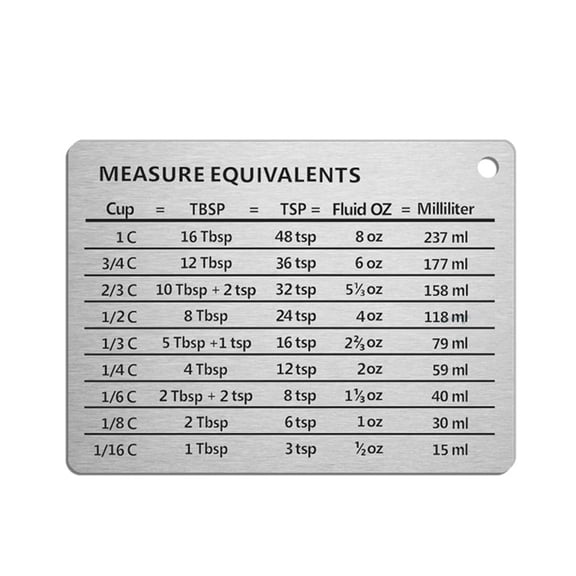 Home Measuring Cups Conversion Chart Mount Spoon Accessories Baking Scale Plate Kitchen Cooking Stainless Steel