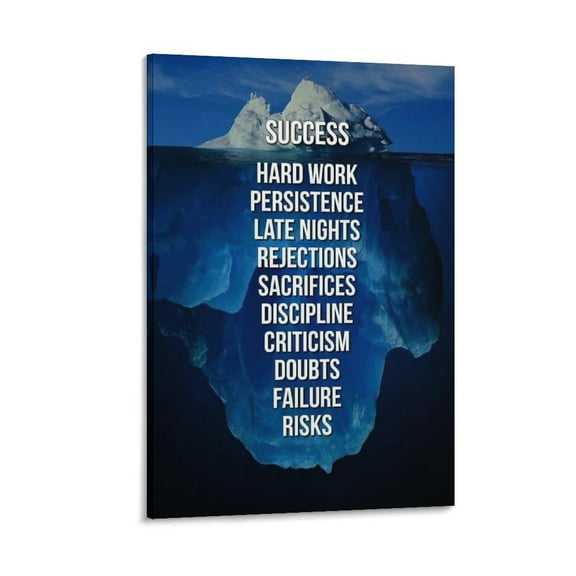 Home Office Success Motivational Inspirational Quotes 2 Artworks Picture Print Poster Wall Art Painting Canvas Gift Decor Home Posters Decorative 12x18inch(30x45cm)