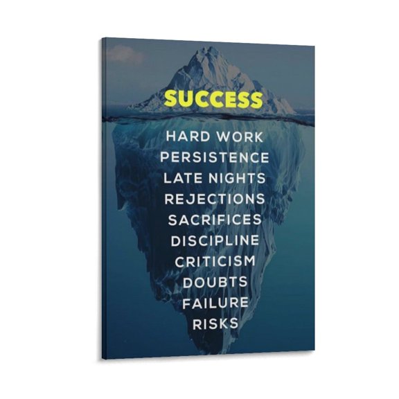 Home Office Success Motivational Inspirational Quotes Posters Art Print Wall Photo Paint Poster Hanging Picture Family Bedroom Decor Gift 12x18inch(30x45cm)