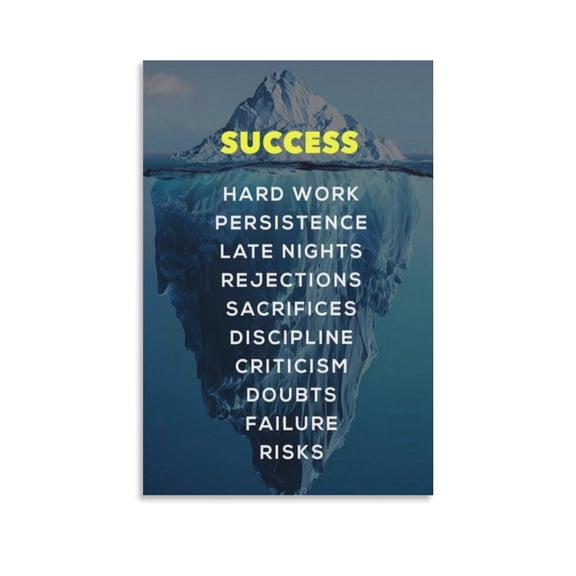 Home Office Success Motivational Inspirational Quotes Print Photo Art Painting Canvas Poster Home Decorative Bedroom Modern Decor Posters Gifts 08x12inch(20x30cm)