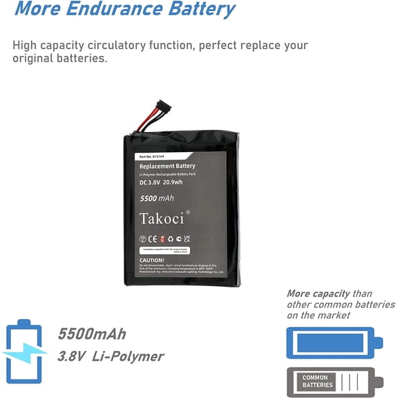 Home Security Camera Replacement Battery for Ring 1St Gen,fits B15169 (2014 Release/720p HD)  5500mAh