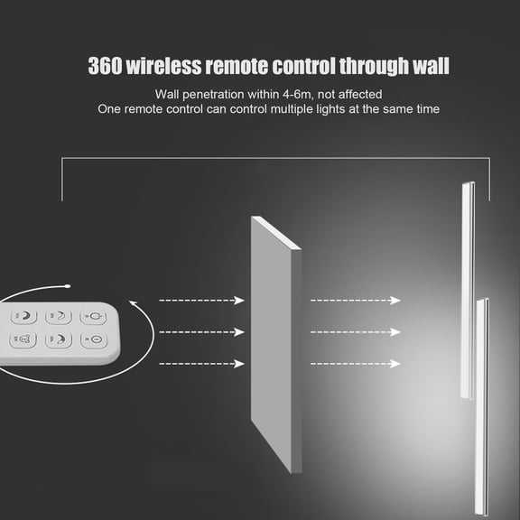 Home Storage Controller Wireless Remote Controller with Timing Brightness Adjustment for LED Cabinet Lights