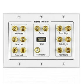 BASEPORT Multi-Plug Media Wall Outlet: USB Ports, HDMI, Ethernet, Coax ...