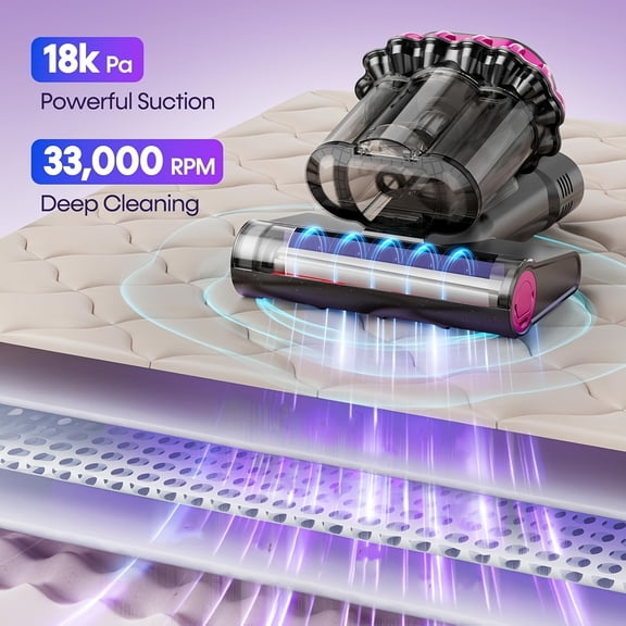 Home Vacuum Cleaner, 550W 18KPa Bed Vacuum Cleaner with Smart Dust Sensor, Handheld Couch Cleaner with 104.82oz Dust Cup, 149°F Heat, HEPA Filter, Handheld for Bed Sofa Couch Mattress