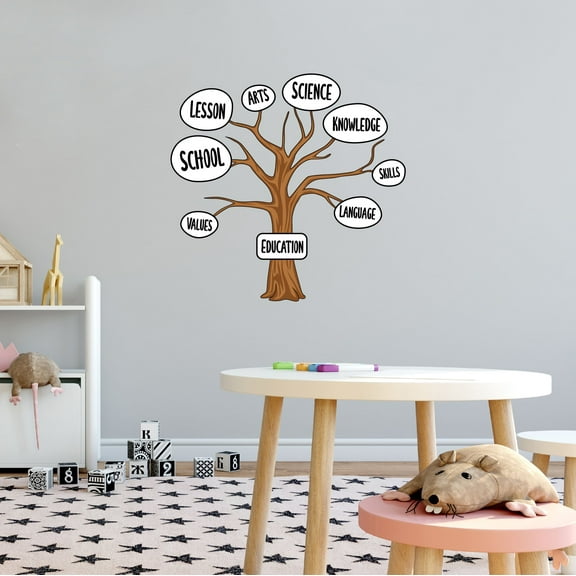 Home Wall Decal - School Lesson Science - Cute Learning Design Cute Educational Vocabulary Words Tree - Proudly Hand Made Decal - Size: 10 In(W) x 10 In(H)