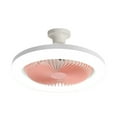 thumbnail image 1 of HomeDM E27 Ceiling Fan with Lights, Mini 10 Inch Enclosed Low Profile Fan Light, Ceiling Light Summer Gift for Bedroom Dormitory, 1 of 5