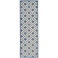 thumbnail image 1 of HomeRoots 2' X 8' Blue And Grey Gingham Non Skid Indoor Outdoor Runner Rug, 1 of 6