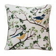thumbnail image 1 of HomeRoots 20" X 20" Green Blue And Off-White Bird Polyester Animal Print Zippered Pillow, 1 of 10
