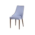 thumbnail image 1 of HomeRoots 283707 Modern Blue Dining Chair, 1 of 5