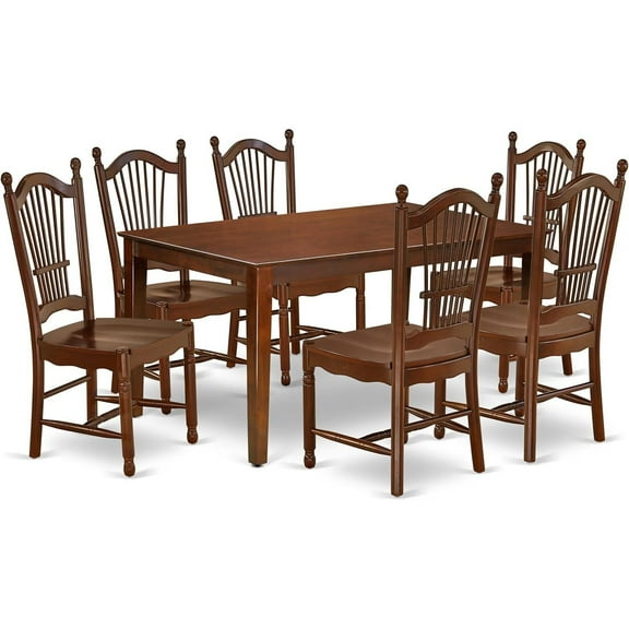 HomeStock 7-Piece Dining Table Set with Rectangle Wooden Table (36x60 Inch) and 6 Dining Room Chairs in Mahogany, Perfect for Dining Rooms