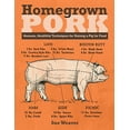 thumbnail image 1 of Pre-Owned Homegrown Pork: Humane, Healthful Techniques for Raising a Pig for Food (Paperback) 1612121268 9781612121260, 1 of 1