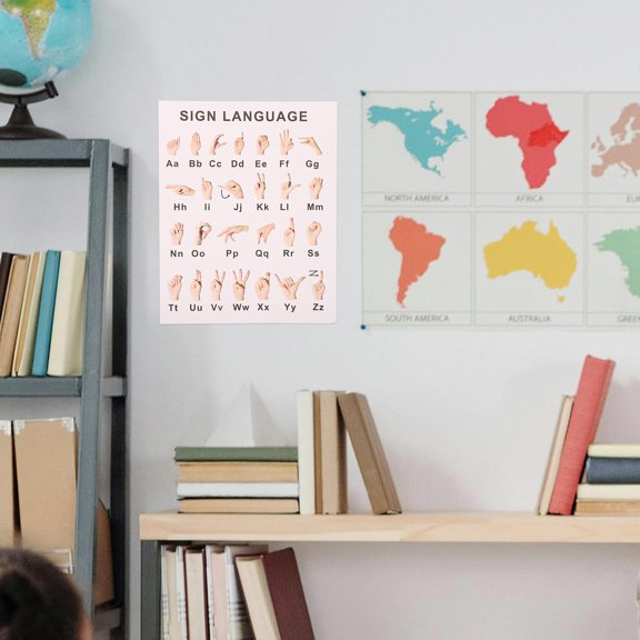 Homoyoyo Gesture Language Chart for Beginners Classroom Alphabet Wall Decoration
