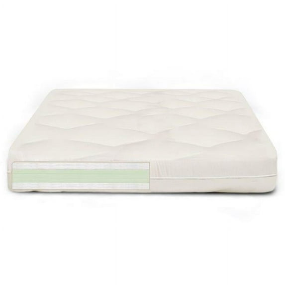 Honest Sleep RAMSES3Q Ramses Mattress - Queen Size