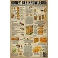 thumbnail image 1 of Honey Bee Knowledge Vintage Metal Sign for Cafe Bar Bathroom Bar Room Wall Decoration Tin Sign 12x8 Inches, 1 of 4