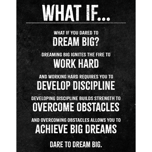 HoneyKICK "What If It All Works Out" Wall Art - 11x14 Cardstock Inspirational Print - Motivational Wall Decor Poster for Bedroom, Office, Home Decor - Anxiety Mindset Art
