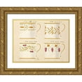 thumbnail image 1 of Honore 14x12 Gold Ornate Wood Framed with Double Matting Museum Art Print Titled - Quatre tasses, modeles: 9,10,11 et 12, ca. 1800-1820, 1 of 4