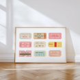 Horizontal Vintage Admit One Ticket Collage Wall Art Print, Retro Home ...