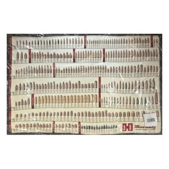 Hornady Reloading Counter Mat