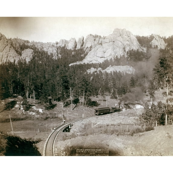 'Horse Shoe Curve' History (36 x 24)