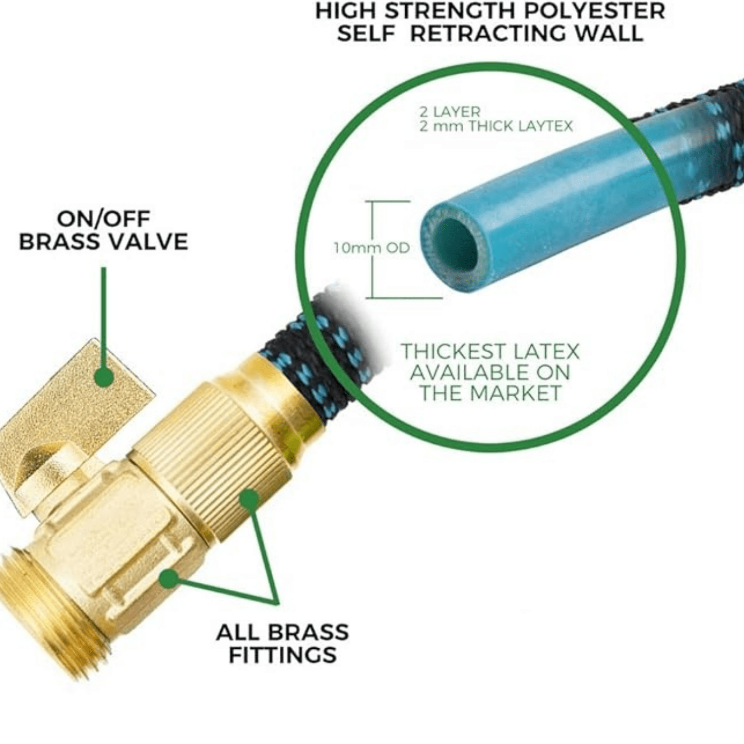 Hose with 8 Function Nozzle, 75FT - Lightweight Expandable Garden Hose, No-Kink Flexibility, 3/4 Inch Solid Brass Fittings and Double Latex Core
