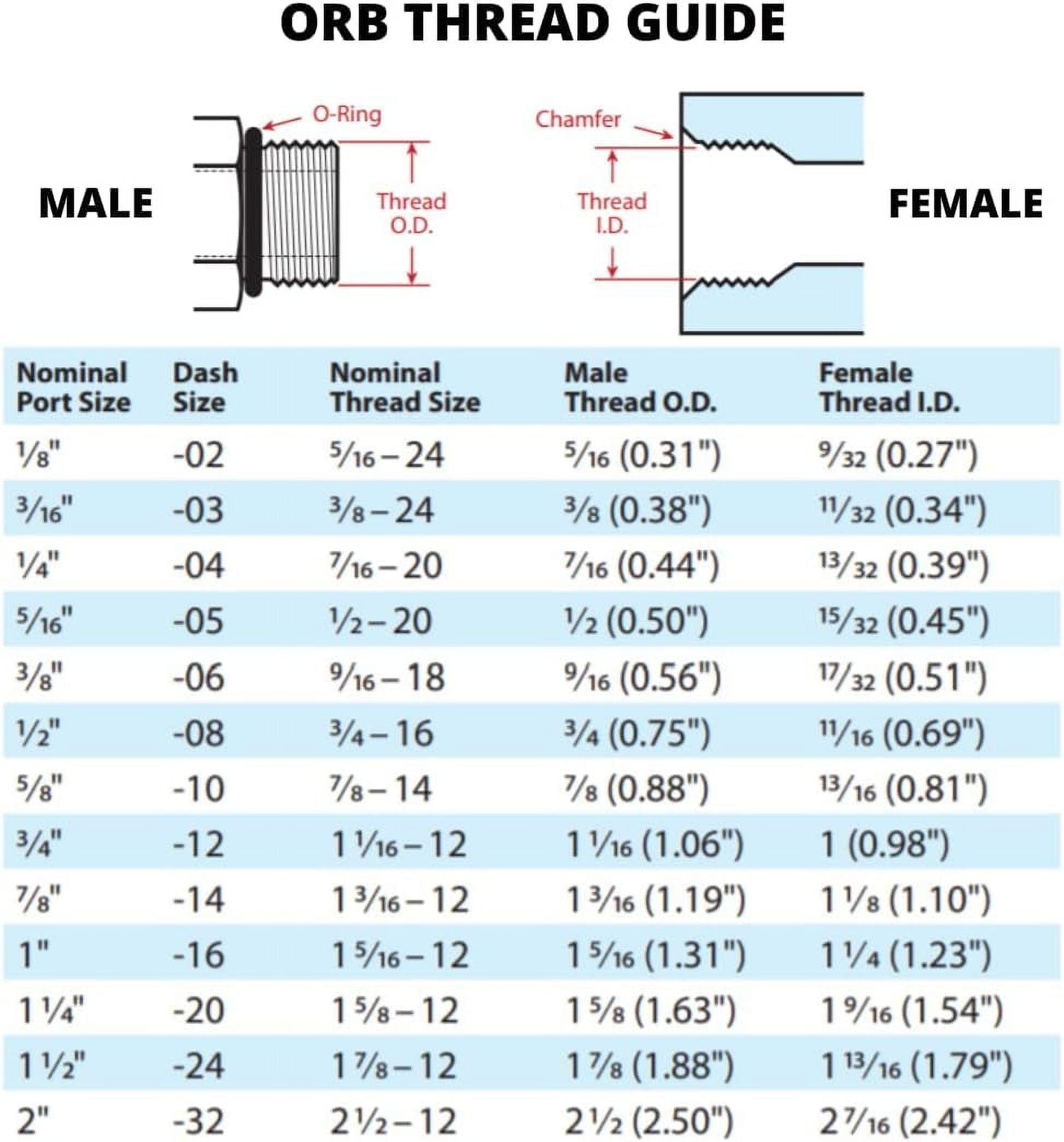Hose x 6 SAE/ORB Male Swivel Hydraulic Hose End Crimp Fitting MBX06