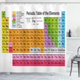 Hot New Periodic Table of Elements Bathroom Curtains Waterproof 3D