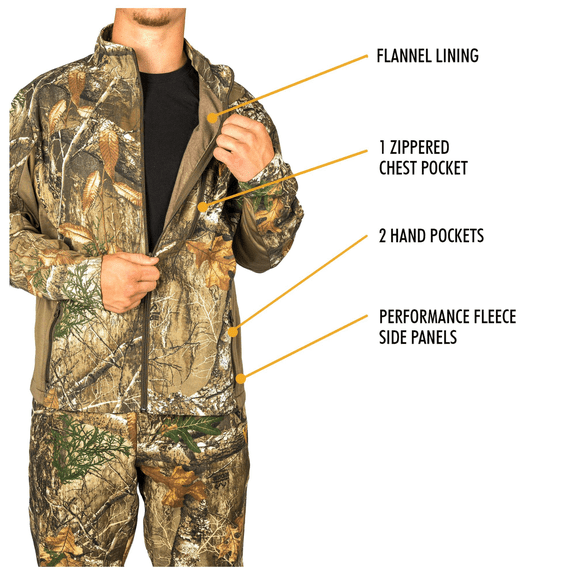 Hot Shot Men’s Flannel Lined Camo Hunting Jacket – Camouflage Outdoor Jacket for Men