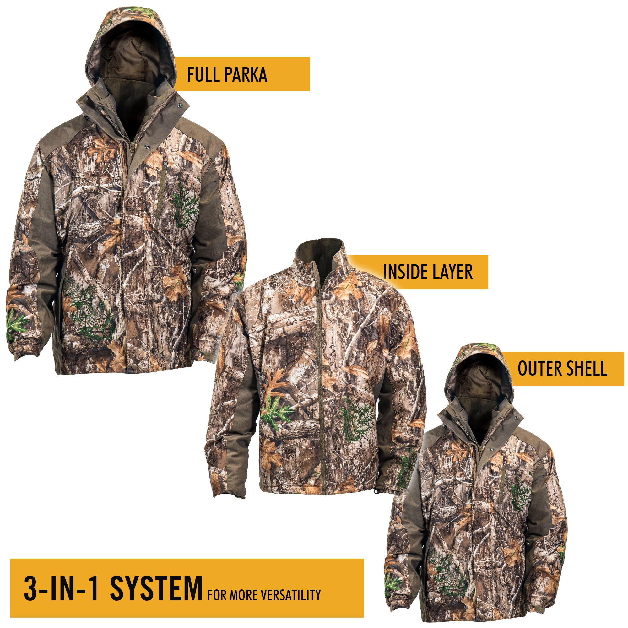 Hot Shot Men’s 3in1 Insulated RealTree Edge Camo Hunting Parka, Waterproof,  Removable Hood, Year Round Versatility, Extra Large