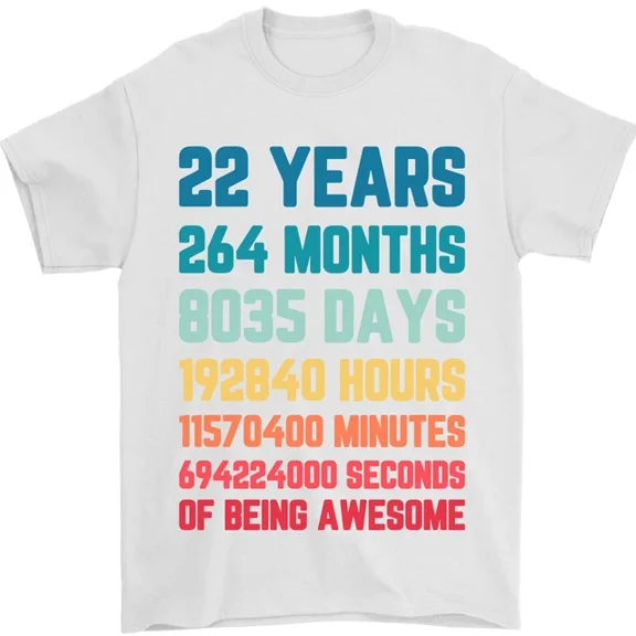 Hot Trending 22nd Birthday 22 Year Old T-Shirt Design Preview Only
