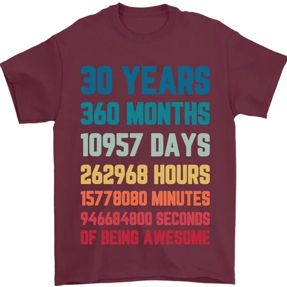 Hot Trending T-Shirt With 30Th Birthday 30 Year Old T-Shirt Design Preview Only