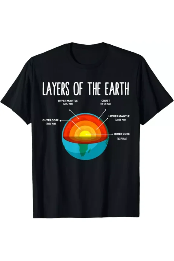 Hot Trending T-Shirt With Earth Structure Earth Day Science Teacher Kids Boys Girls T-Shirt Design Preview Only